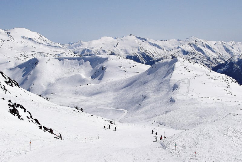 Whistler Blackcomb, Canada
